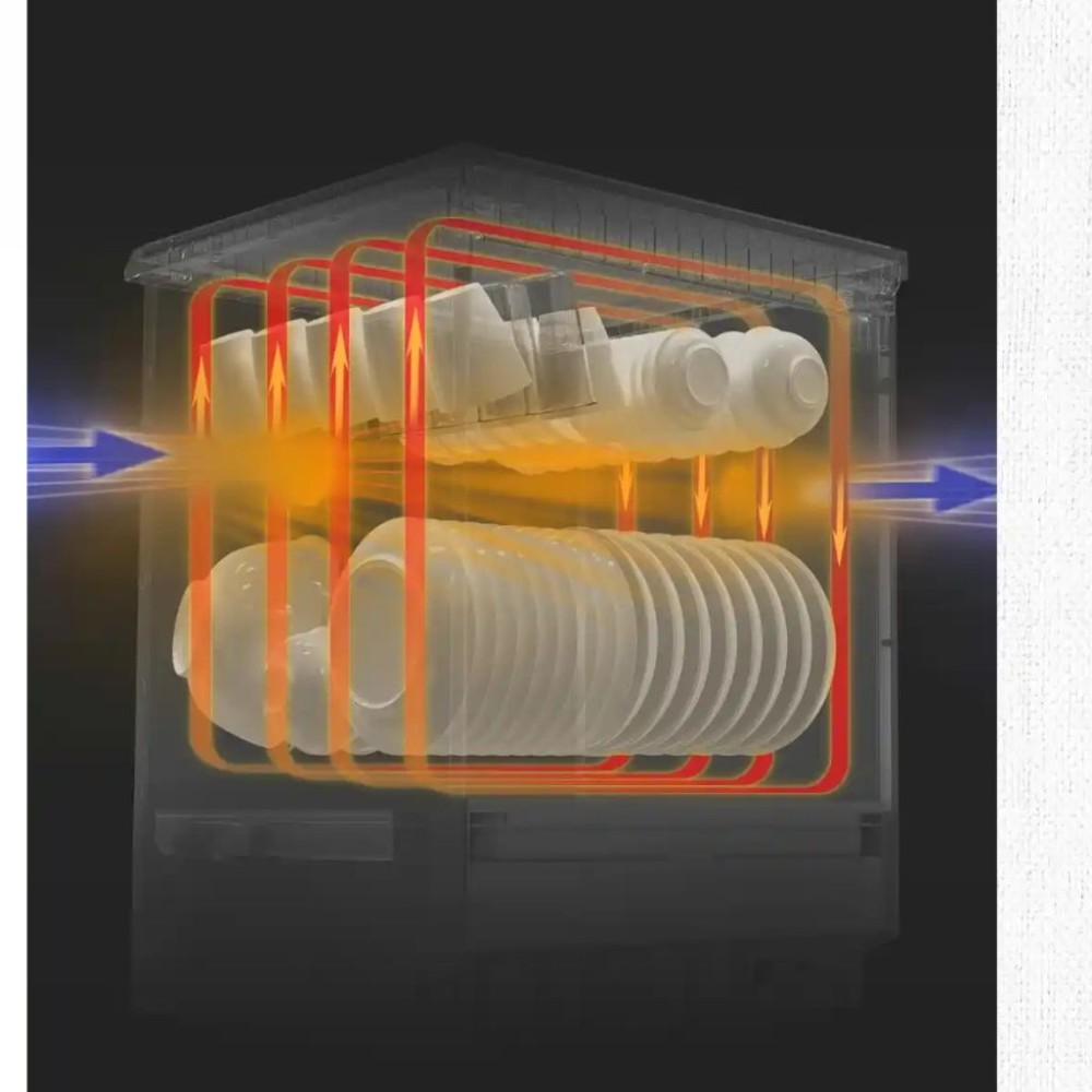 Máy rửa bát Texgio TGF8817B Perfect - Hàng chính hãng