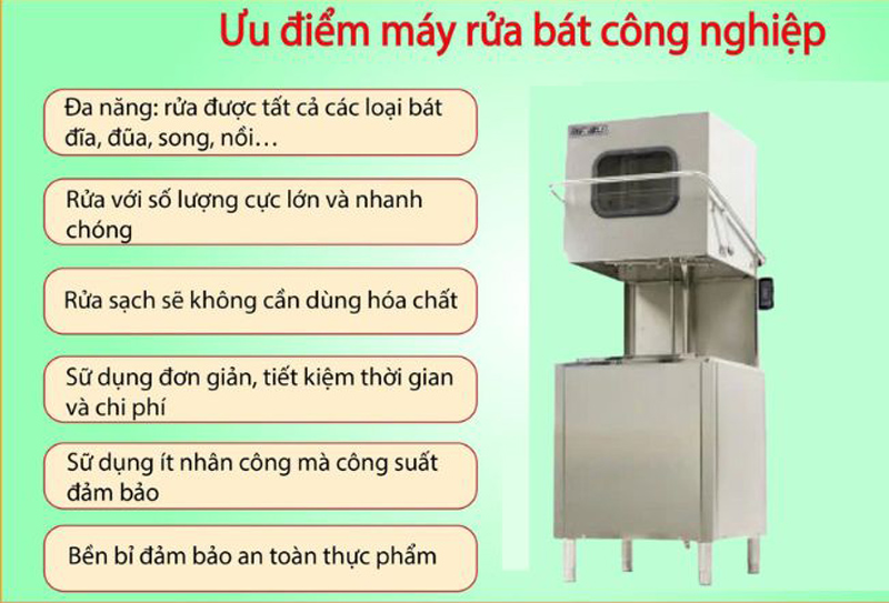 Máy rửa chén bát TurBoGold TG-DW3080 - Hàng chính hãng