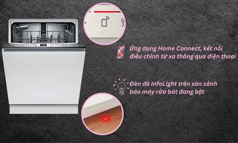 Máy được trang bị nhiều tính năng thông minh