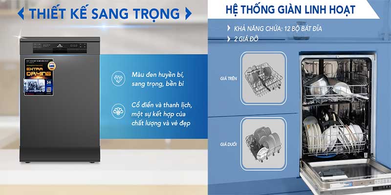 Máy rửa bát bán âm Hòa Phát HD-F1206EBB.TM - Hàng chính hãng
