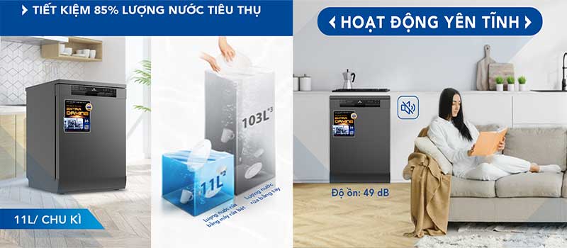 Máy rửa bát bán âm Hòa Phát HD-F1206EBB.TM - Hàng chính hãng