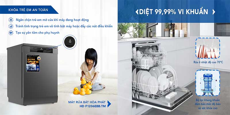 Máy rửa bát bán âm Hòa Phát HD-F1206EBB.TM - Hàng chính hãng
