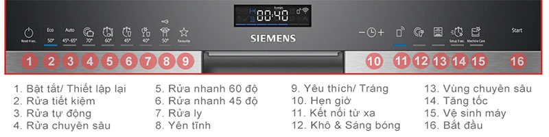 Máy rửa bát bán âm Siemens SN55ZS49CE iQ500 - Hàng chính hãng