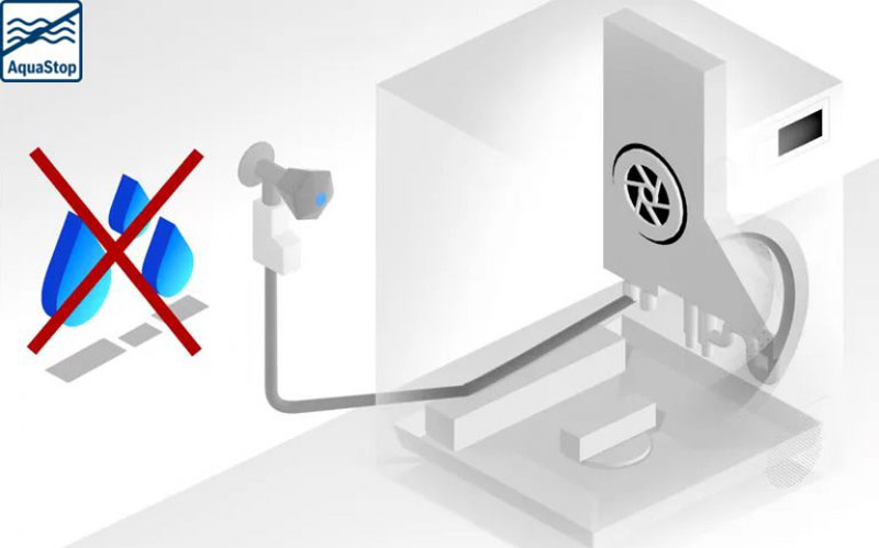 AquaStop - Tính năng tự động ngắt nguồn khi phát hiện có rò rỉ, chống tràn