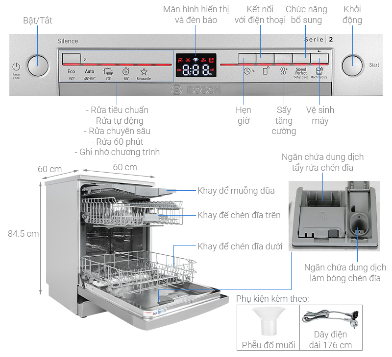 Tổng quan cấu tạo của máy rửa bát Bosch SMS2IVI61E