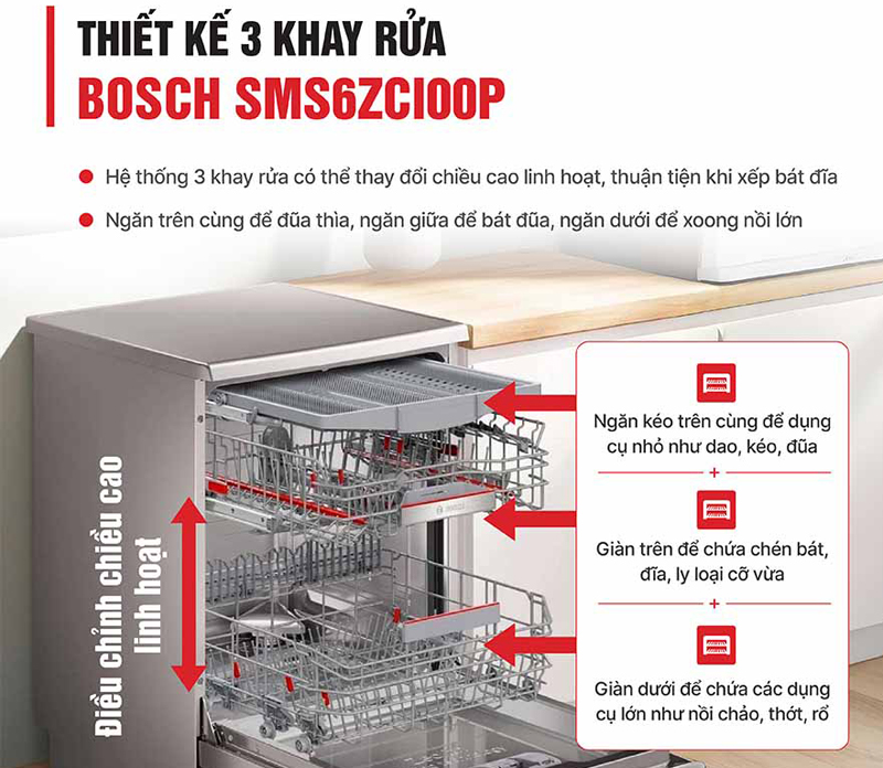 Máy rửa bát độc lập Bosch SMS6ZCI00P - Hàng chính hãng