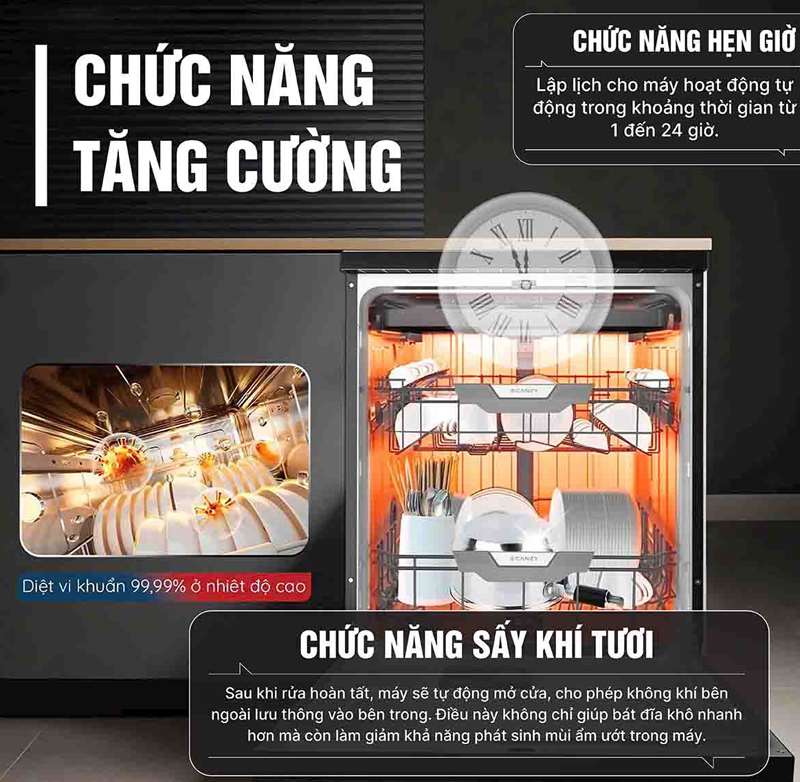 Máy rửa bát Canzy CZ-11QAM - Hàng chính hãng