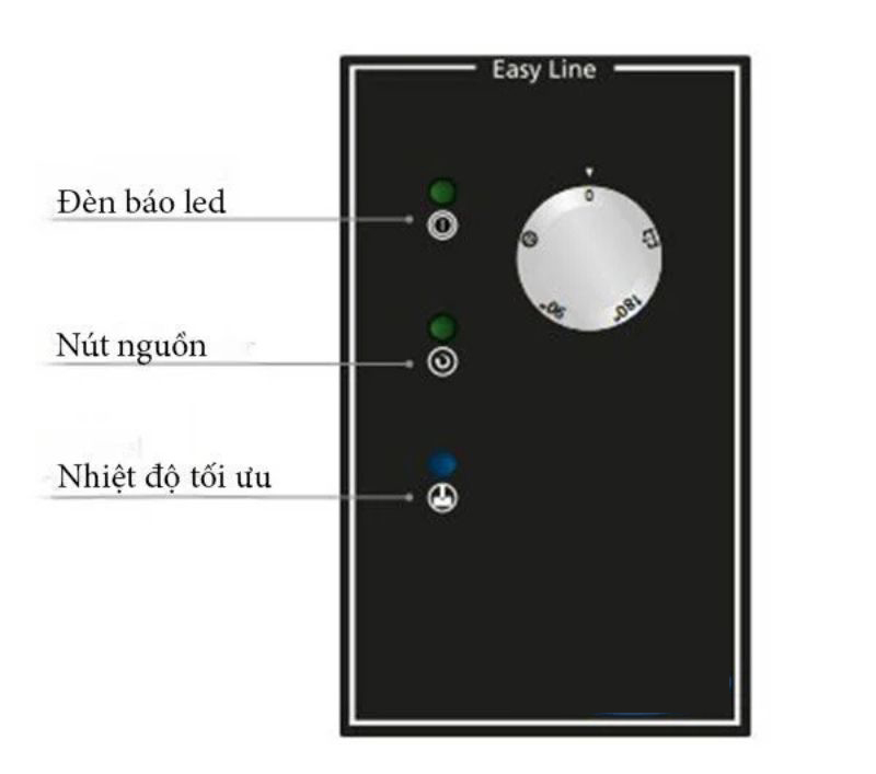 Máy rửa bát công nghiệp Asber GEX-H500-DD - Hàng chính hãng