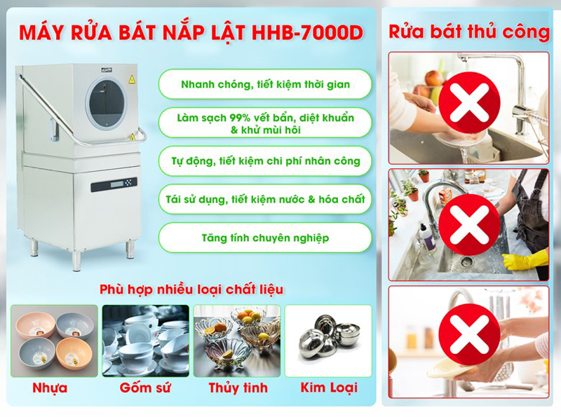Máy rửa bát công nghiệp Newsun HHB-7000D  - Hàng chính hãng