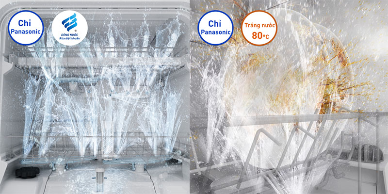 Máy rửa bát để bàn Panasonic NP-TH1WEVN - Hàng chính hãng