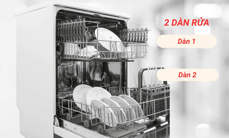 Máy rửa bát để bàn Electrolux EFC3862MS - Hàng chính hãng