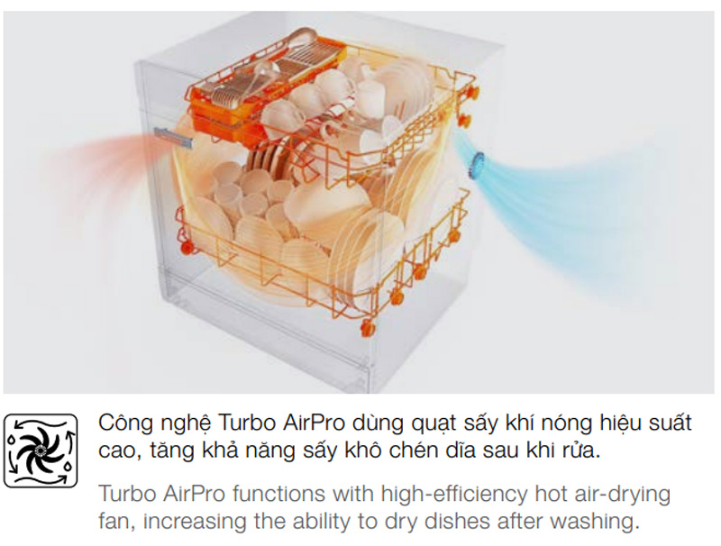 Máy rửa chén để bàn Hafele HDW-T5531B 538.21.350 - Hàng chính hãng