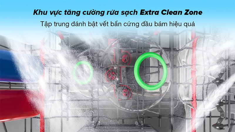 Máy rửa chén độc lập Bosch SMS6ECI04E - Hàng chính hãng