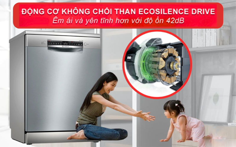 Động cơ của Máy rửa bát độc lập Bosch SMS6ZCI15E