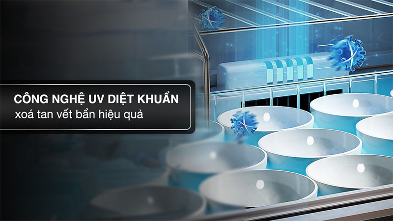 Máy rửa bát độc lập Spelier SP-16DWKT/G - Hàng chính hãng