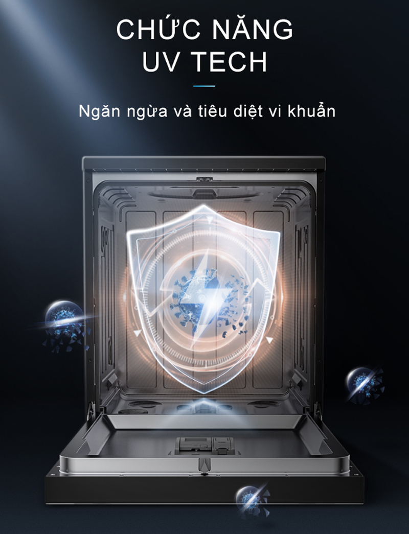 Máy rửa bát Eurosun SMS82EU88B - Hàng chính hãng