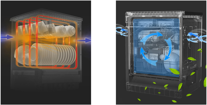 Máy rửa bát Kaff 9 bộ KF-CARYA1FW - Hàng chính hãng
