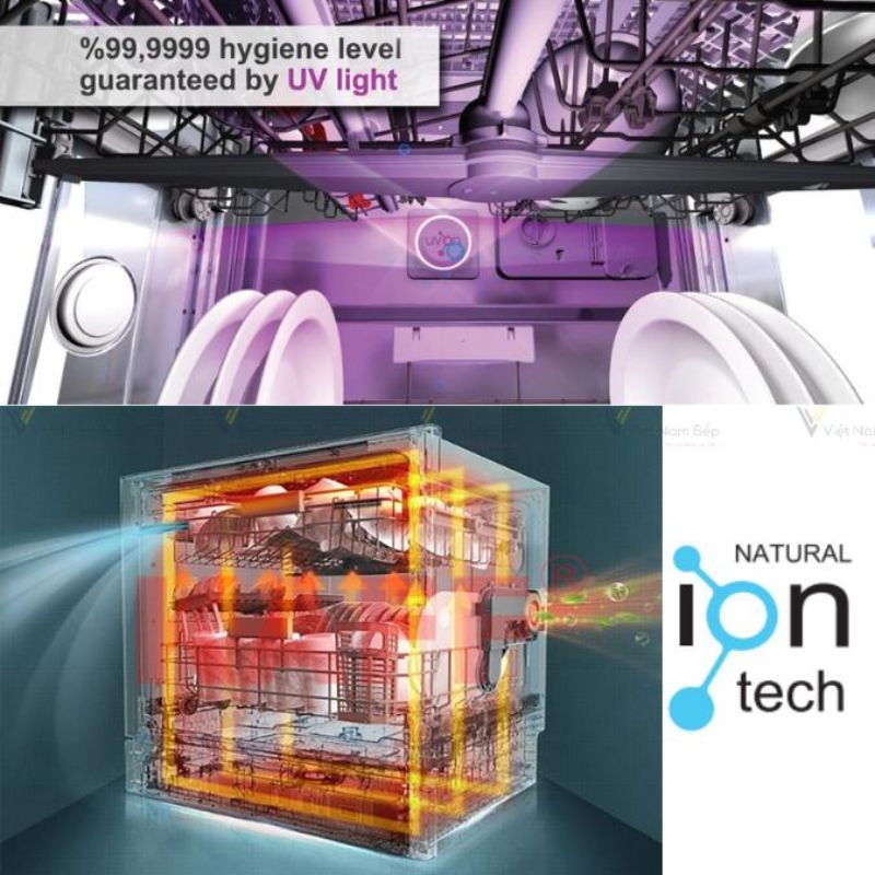 Máy rửa bát Kaff 9 bộ KF-CARYA1FW - Hàng chính hãng