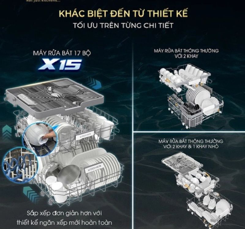 Máy rửa chén độc lập Kocher X15B - Hàng chính hãng