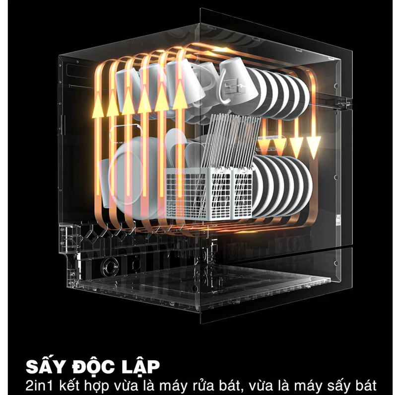Máy rửa bát Richborn RBDG6064MQ - Hàng chính hãng