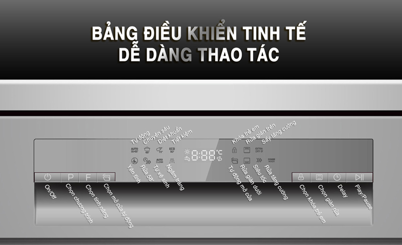 Máy rửa bát Richborn RDS6085FMS - Hàng chính hãng