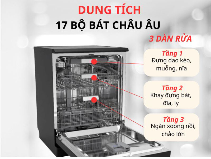 Máy rửa chén Sakura SCE-W1701 - Hàng chính hãng