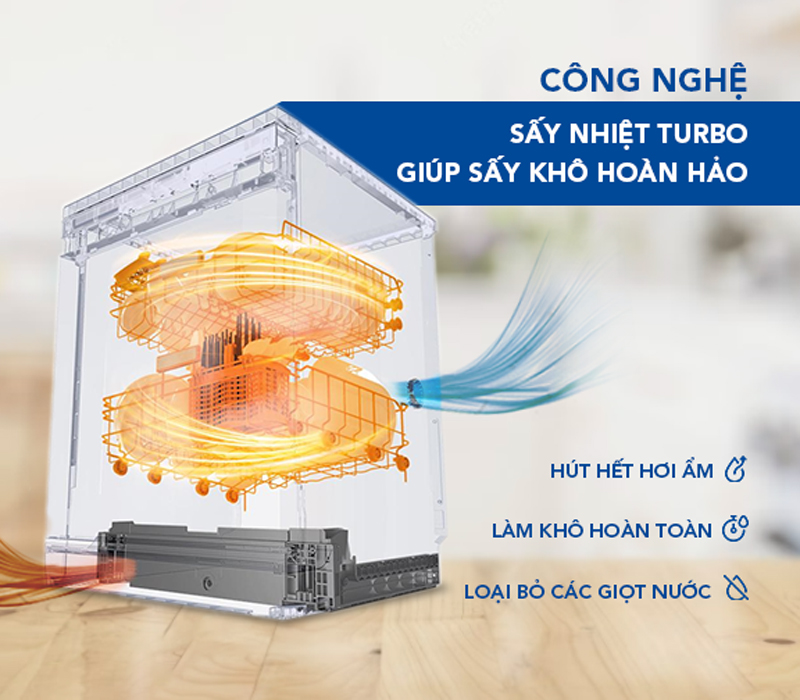 Máy rửa bát Texgio TG64W45S - Hàng chính hãng