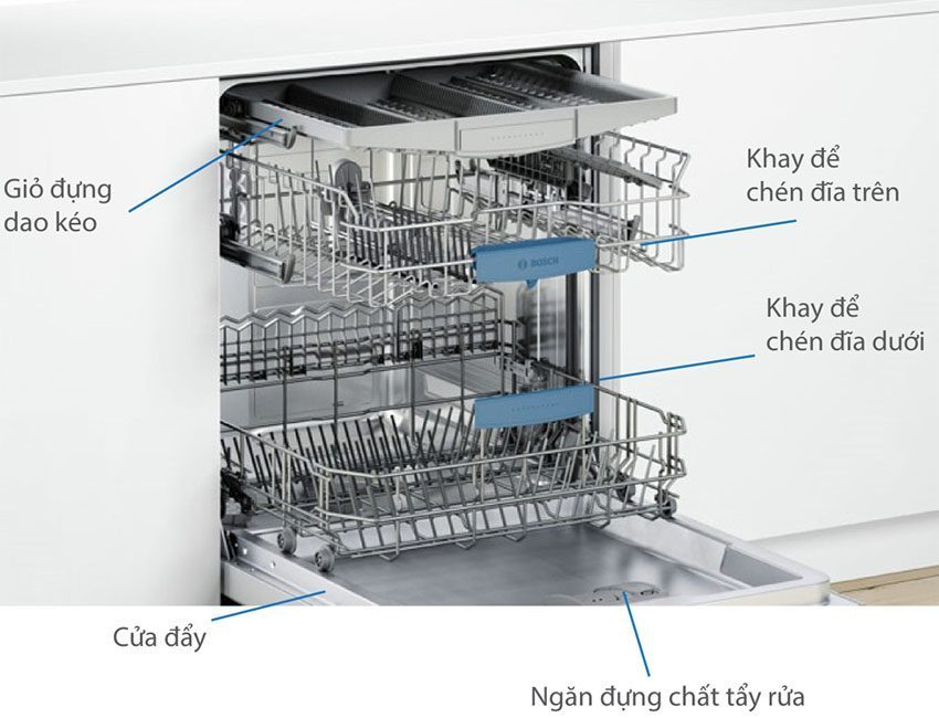 Máy rửa chén Bosch SMI68NS06G - Hàng chính hãng