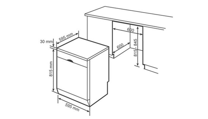 Kích thước bản vẽ máy rửa chén Bosch SMS46MI05E