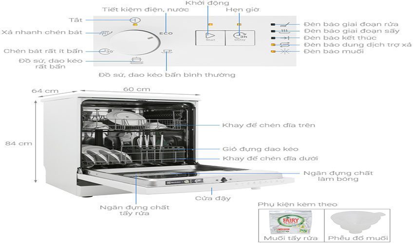 Cấu tạo của Máy rửa chén Electrolux ESF5206LOW