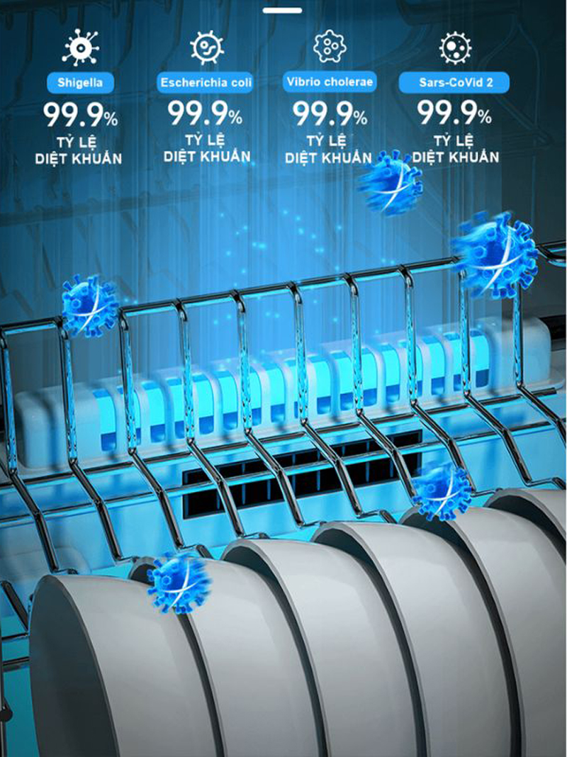 Công nghệ sóng siêu âm Ultrasonic tiêu diệt tới 99,99% vi khuẩn
