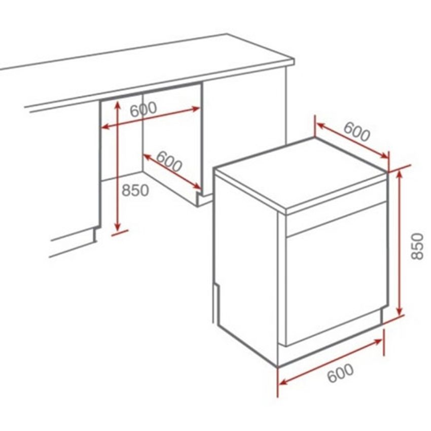 Kích thước của máy rửa chén Teka LP8 850
