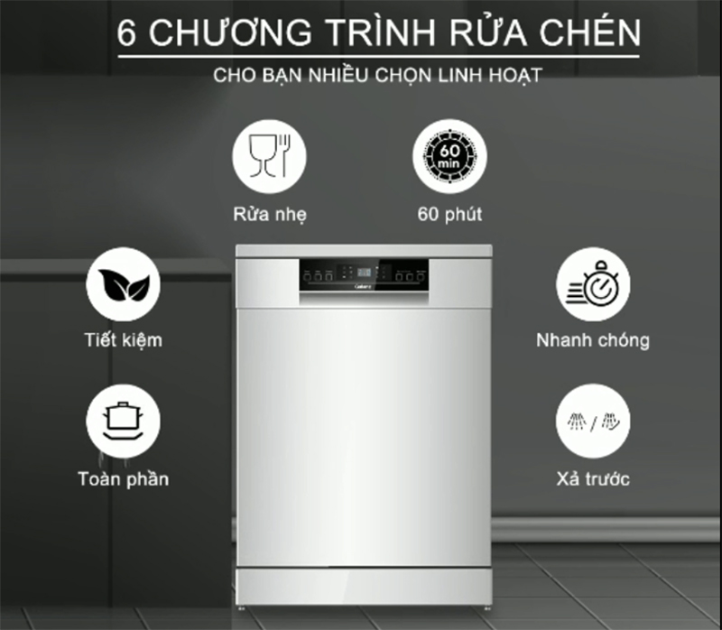 Máy có 6 chương trình rửa đáp ứng nhu cầu rửa khác nhau