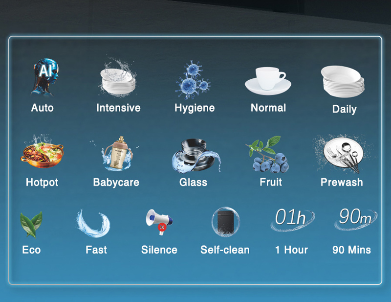 Máy rửa bát Richborn RDG6080-S - Hàng chính hãng