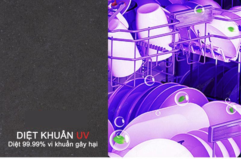 Máy rửa bát Texgio TGWFD78GB - Hàng chính hãng