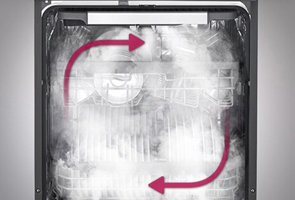 Máy rửa chén độc lập LG LDT14SVA4 - Hàng chính hãng