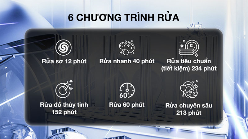 Máy rửa chén độc lập Nagakawa NAG3601M15 - Hàng chính hãng