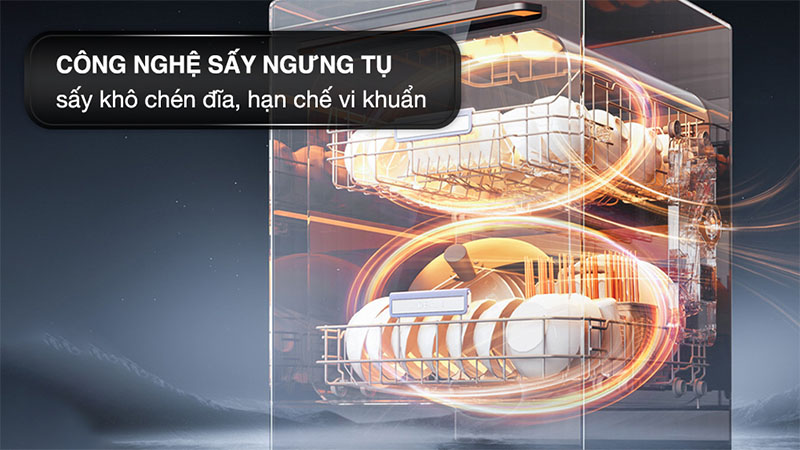 Máy rửa chén độc lập Nagakawa NAG3601M15 - Hàng chính hãng