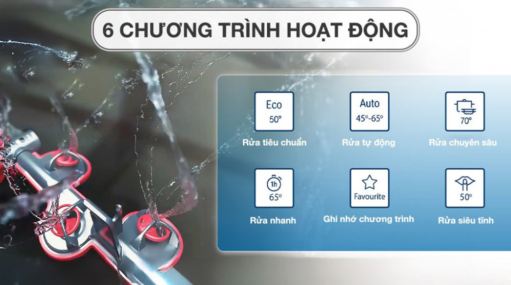 Máy rửa chén độc lập Bosch SMS4ECI26E - Hàng chính hãng