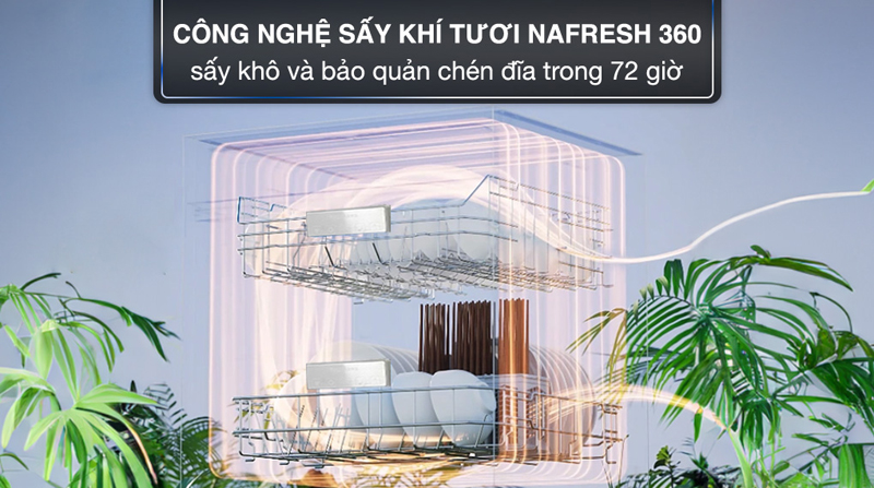Máy rửa bát Nagakawa NK15D03M - Hàng chính hãng