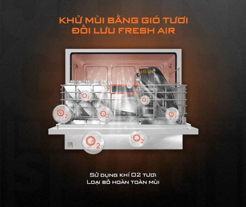 Máy rửa chén Junger DWJ-060 - Hàng chính hãng