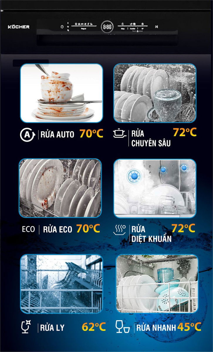 Máy rửa chén bát Kocher KDEU-8828BL - Hàng chính hãng