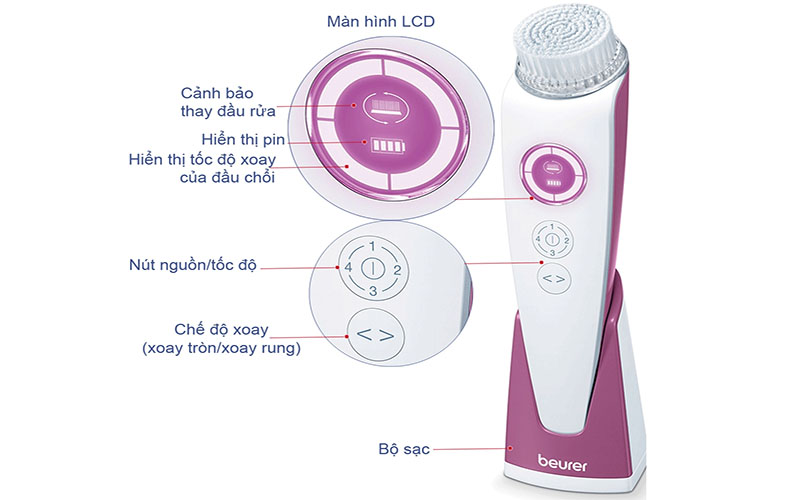 Máy rửa mặt massage Beurer FC96 - Hàng chính hãng