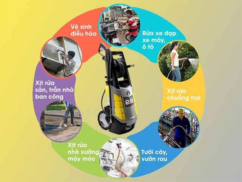 Chức năng của máy rửa xe Lavor VERTIGO 28