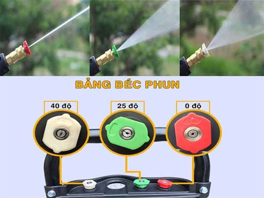 Máy rửa xe Palada PD 80/2.2 - Hàng chính hãng