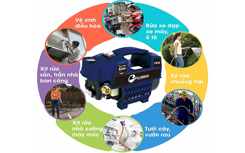 Ứng dụng của Máy rửa xe cao áp Fujihaia PW96