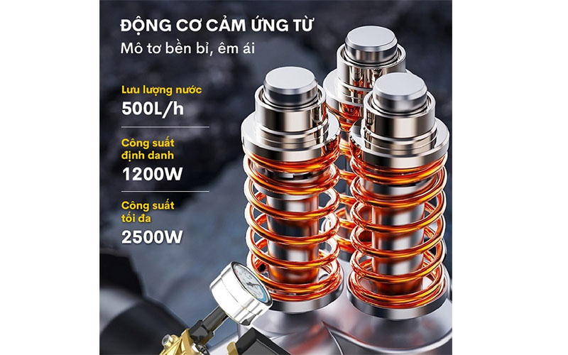 Máy rửa xe mô tơ cảm ứng từ Fujihaia PW96E - Hàng chính hãng