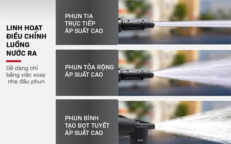 Máy rửa xe mô tơ từ Fujihome PWX1AJ - Hàng chính hãng