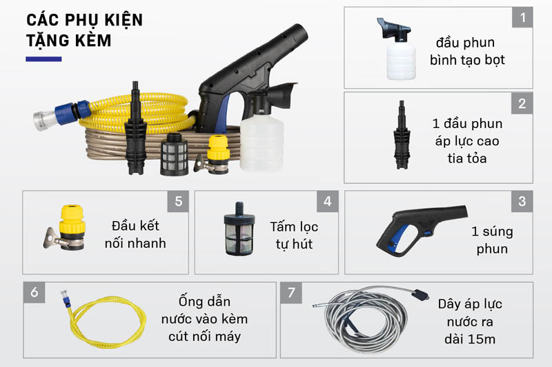 Máy rửa xe mô tơ cảm ứng từ Fujihaia PW3B - Hàng chính hãng