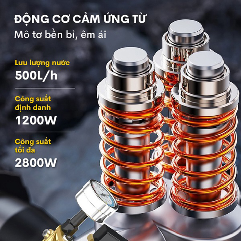 Máy rửa xe mô tơ cảm ứng từ Fujihome PW02AG - Hàng chính hãng